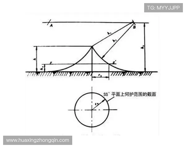 亚博体育滚球盘:新手入门指南帮助你快速理解滚球盘的基本规则与操作流程 亚博体育滚球盘:新手入门指南帮助你快速理解滚球盘的基本规则与操作流程