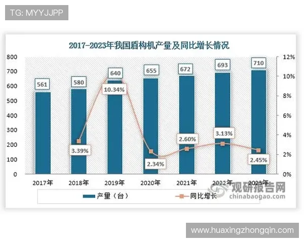 华体会hth平台在体育博彩行业中的竞争优势与未来发展方向