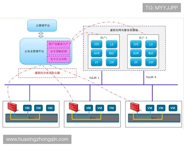 开云ty品牌的可持续发展策略：绿色环保理念的深度实践