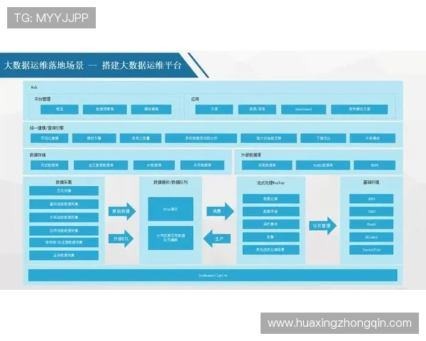 云开官方首页提供的企业解决方案助力企业数字化转型实施方案最全详解