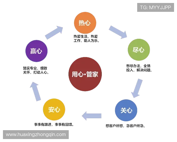 华体会体育官网app品牌故事：传递企业使命与价值观，彰显专业与诚信的品牌精神