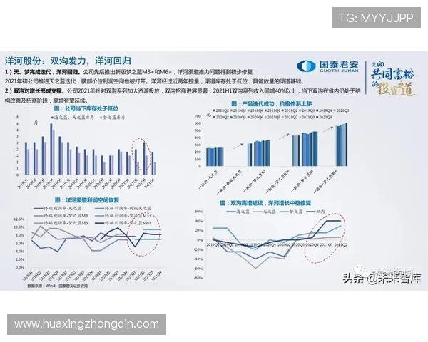 HTH股票最新行情分析与投资策略全面解读帮助投资者把握市场动态