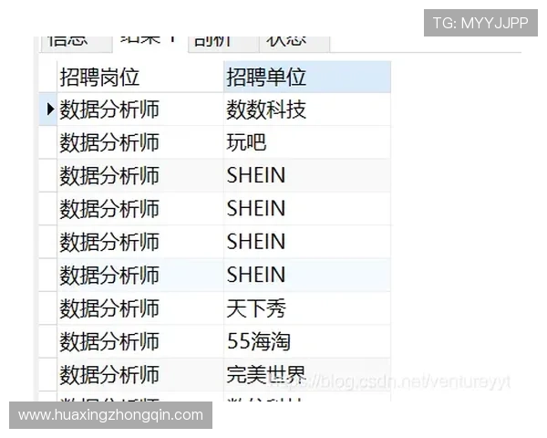 利用天空体育官网的专业数据分析工具，提升你的体育竞猜和投注技巧