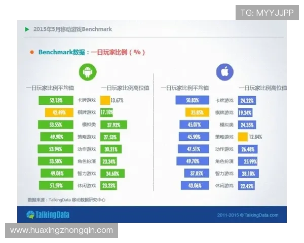 如何利用HTH体育网站的历史数据分析提升体育投注的成功率